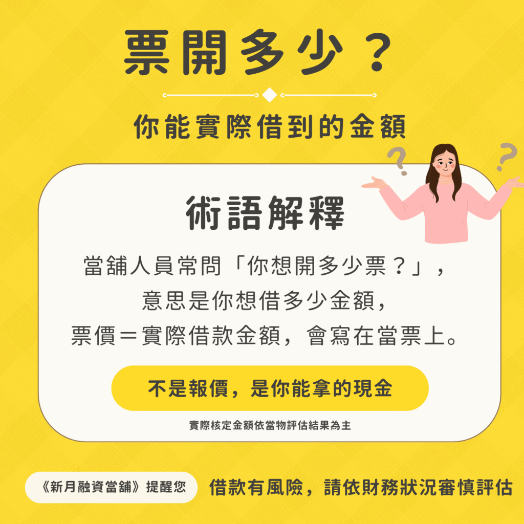 第一次詢問當舖借款