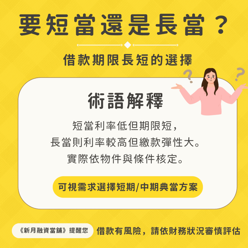 第一次詢問當舖借款