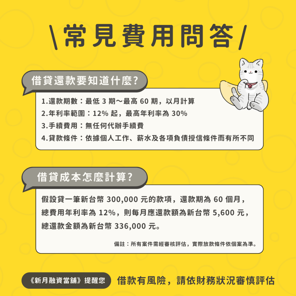 第一次詢問當舖借款