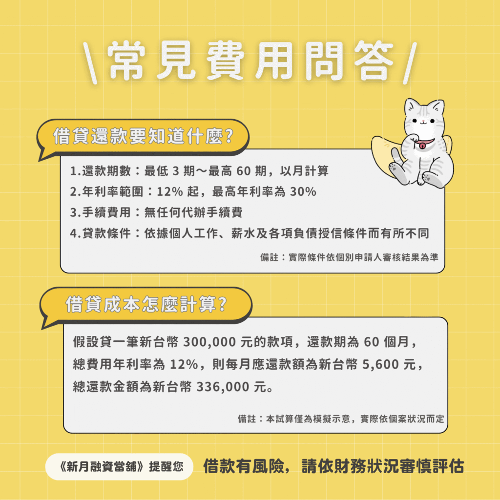 銀行信用貸款 (2)